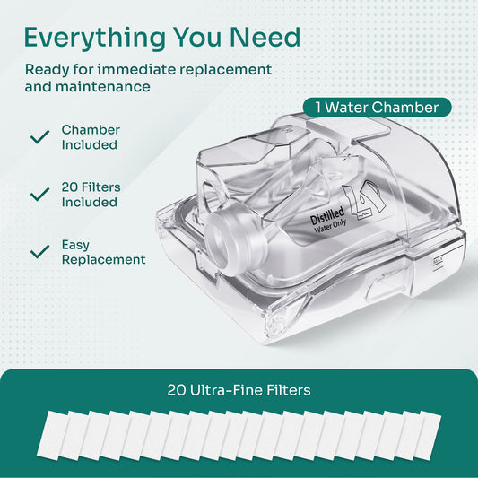 AeraMed CPAP Essentials Set — Water Chamber + 60 Filters