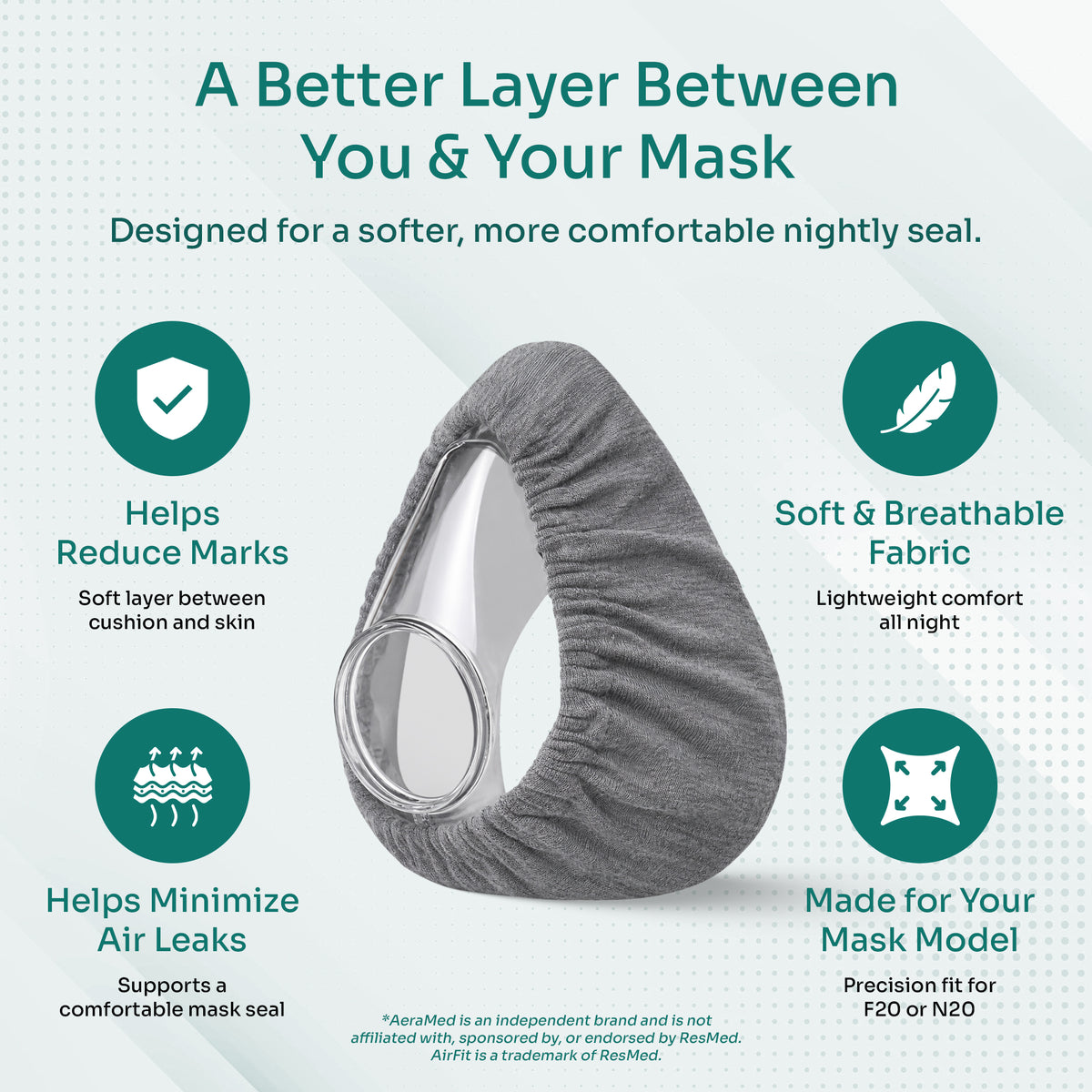 AeraMed CPAP Mask Liners — Soft Washable 2-Pack (Full Face F20 / Nasal N20)